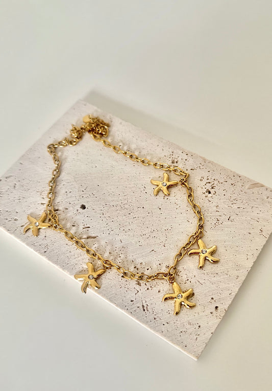 Collier MAVA